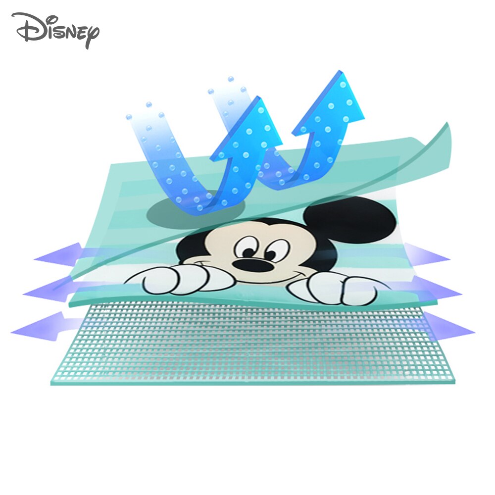 Disney Silicone Baby Dinner Bib Combination Leak-proof Pocket and Baby Burp cloths Detachable baby stuff for newborns